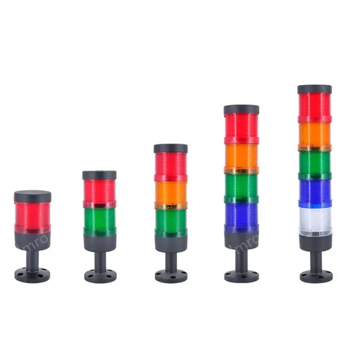 Combined warning lights NLT-70（3F）