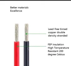 Teflon Wire Cable 14AWG Red 19 cores