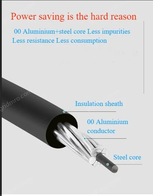 Steel core insulated wire 10KV3.4 thickness*JKLGYJ-50/8